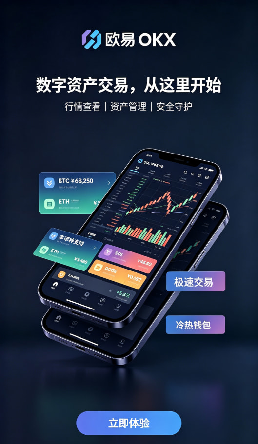 欧交易所APP常见问答